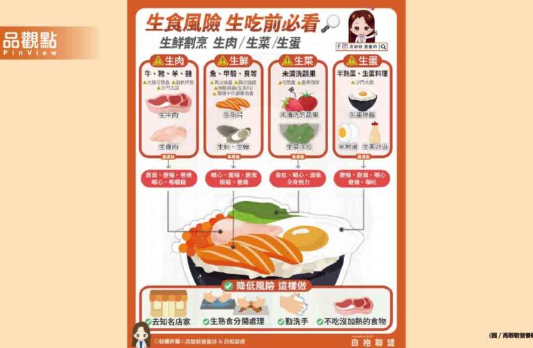 今晚 我想來點生魚片？夏天也要注意食安喔