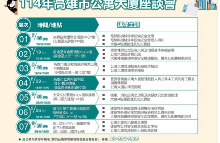 大樓AI智能管理、防災整備應變   高市公寓大廈座談會首場7/5開講