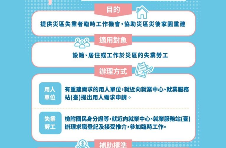 助丹娜絲颱風災後重建 勞動部南分署釋出1,700餘個臨工職缺 即日開放受理