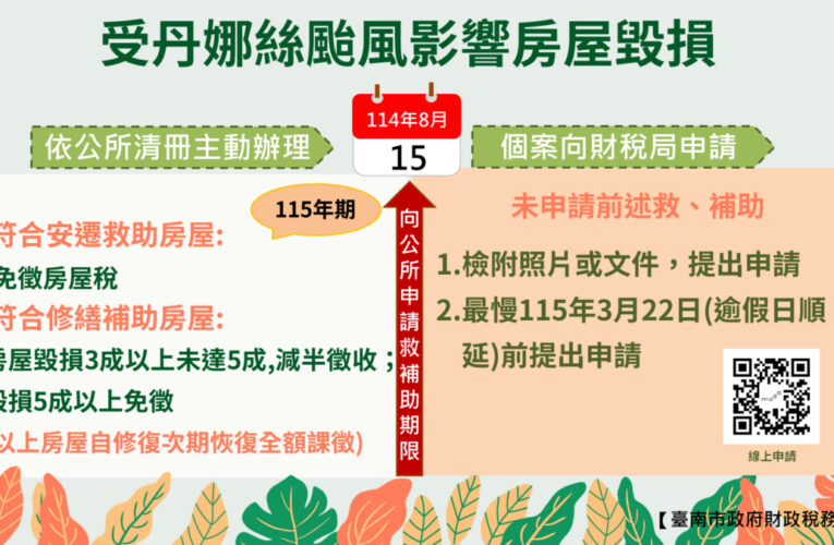 南市財稅局以從簡 從寬 從優原則辦理丹娜絲風災房屋稅減免