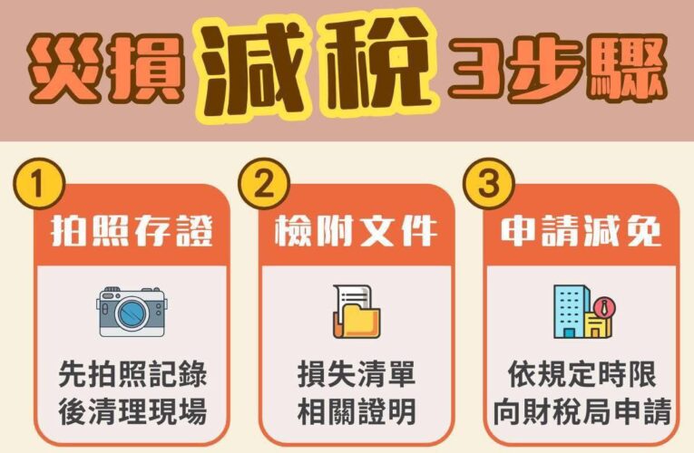 丹娜絲重創嘉義　市府啟動災後救助機制　提供減稅與救助金申請