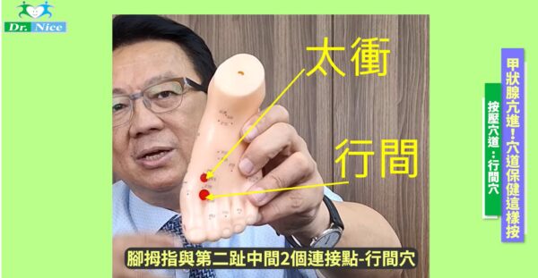 影/中醫保健新招！甲狀腺亢進穴位調理有解