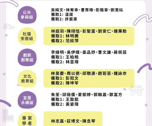 竹市第4屆青年委員會成軍　25位青年參與城市治理推動青年政策