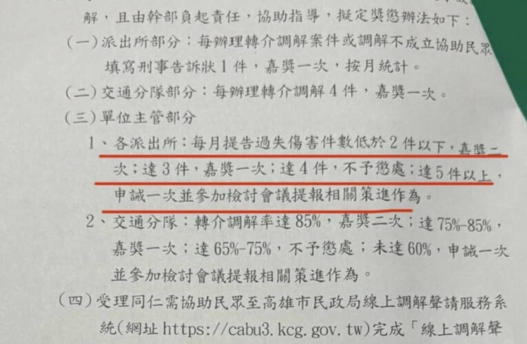 民眾提告過失傷害要懲處主管?三民一分局改口『不會懲處』