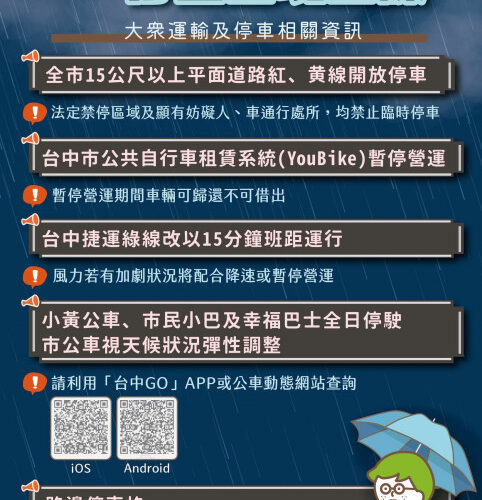 丹娜絲颱風來襲 中市部分紅黃線路段開放停車   7/7暫停垃圾收運、復康巴士接送服務