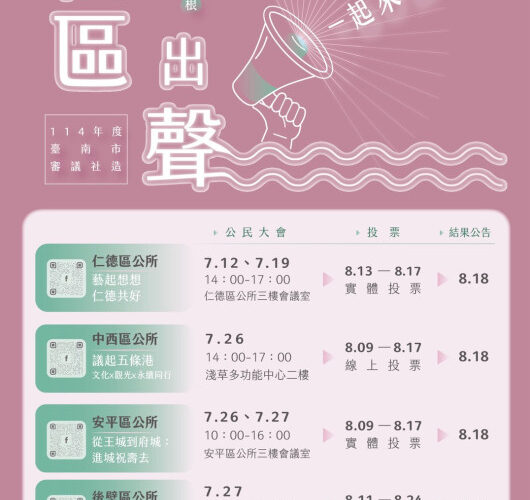 臺南市審議社造計畫十年 四區聯動促居民參與