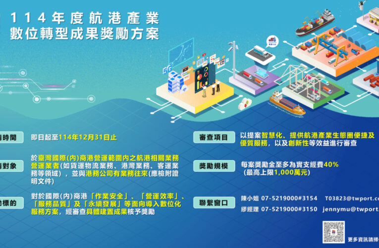 智慧港口再升級！港務公司釋出千萬獎勵助產業轉型