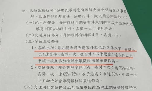 高雄三民一分局「案件限制令?」網友怒批：逼警推諉受理？打臉總統?