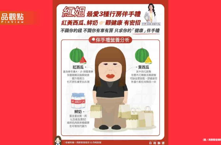紅姐愛的「伴手禮」竟然是這些?