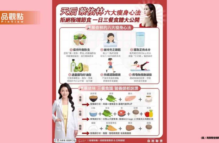 天后蔡依林的六大瘦身心法 如何維持完美體態