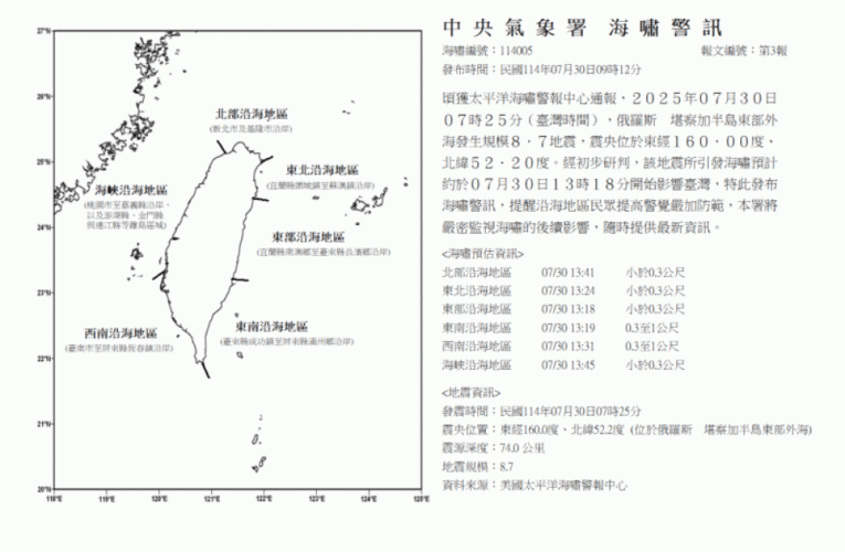 中央氣象署發布海嘯警訊　竹市府各單位戒備提醒市民提高警覺