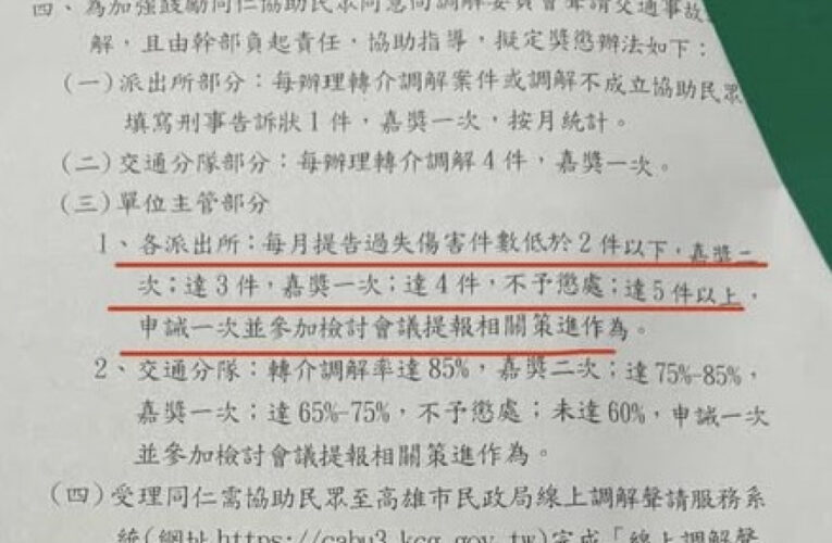 「過失傷害」件數多懲罰主管挨轟   三民一分局:已立即取消實施
