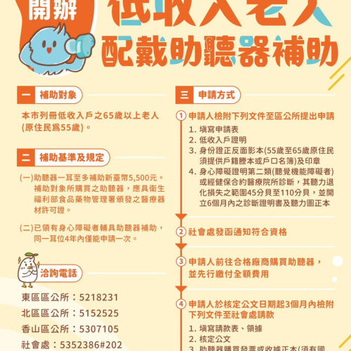 竹市府8/1起開辦低收入戶老人配戴助聽器補助　單耳最高補助5,500元