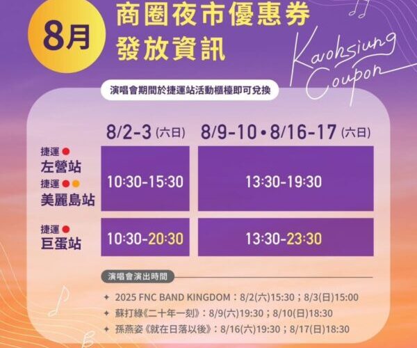 高市府經發局續推商圈夜市券 跨世代樂迷帶動商機