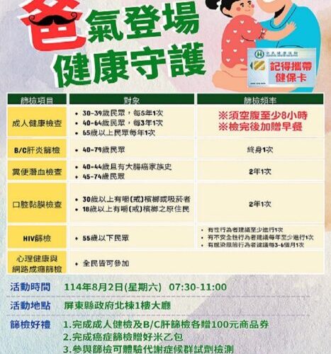 屏縣衛生局鼓勵民眾 父親節帶爸爸做癌症篩檢