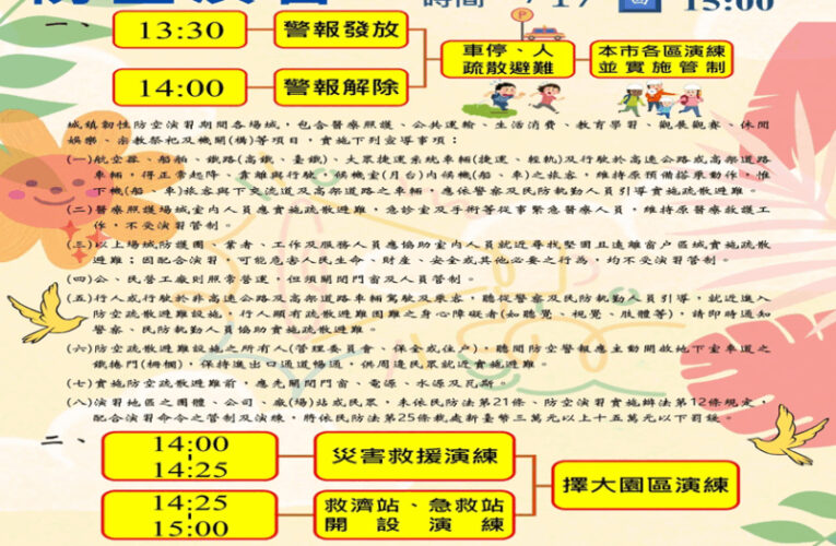 北部地區7/17日城鎮韌性(防空)演習　桃市避難人車管制報你知