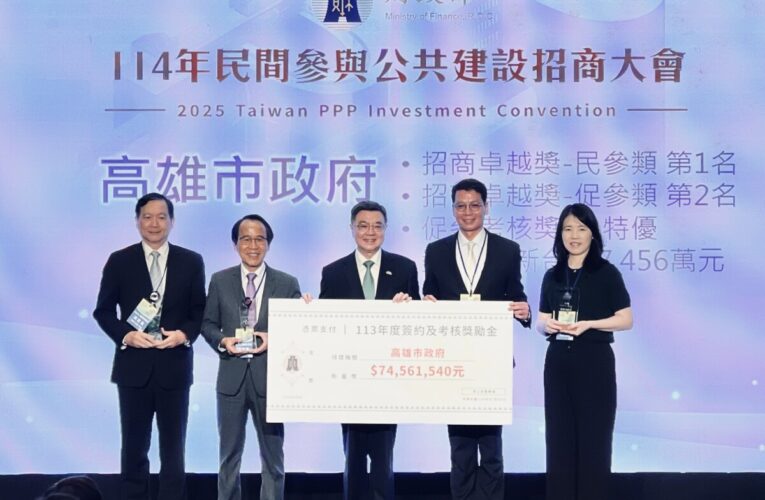 高雄再奪「全國招商王」！ 連2年榮獲4項大獎、招商金額全國第一