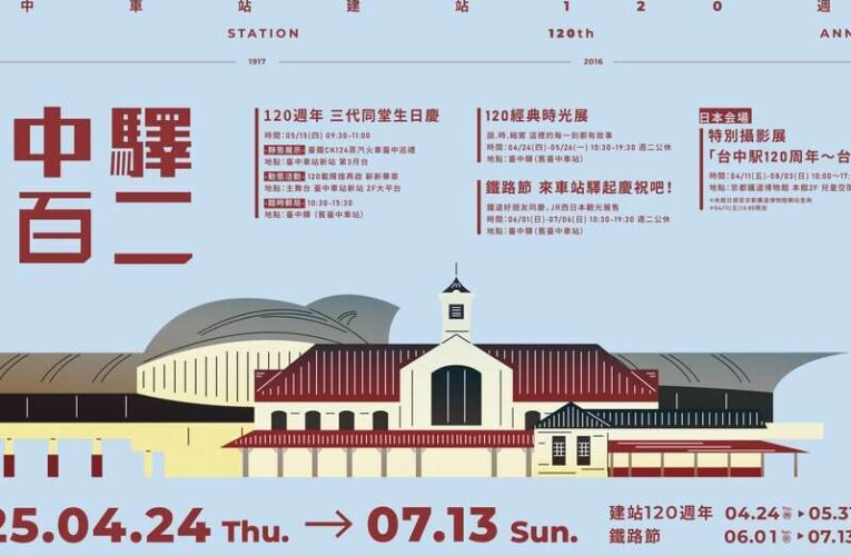 台中暑假遊程大公開　山海屯都任你Chill一夏