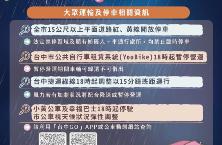 丹娜絲颱風來襲　中市部分紅黃線路段開放停車
