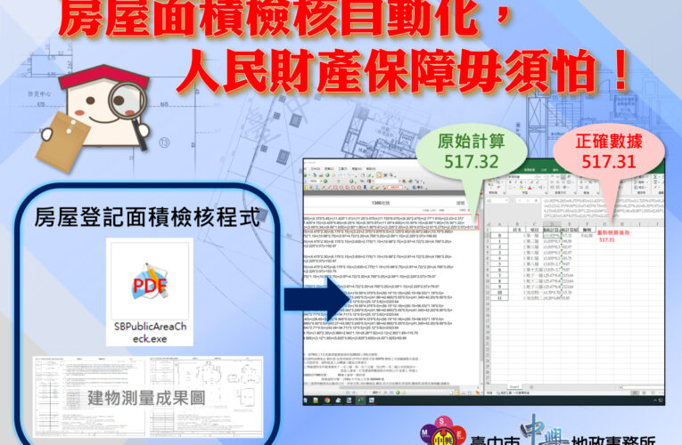 台中地政首創「房屋登記面積檢核程式」　有效保障市民房產權益