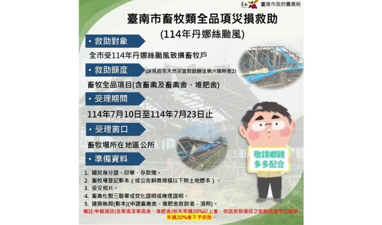 臺南市畜牧受丹娜絲颱風災損 7月10日起受理現金救助申請