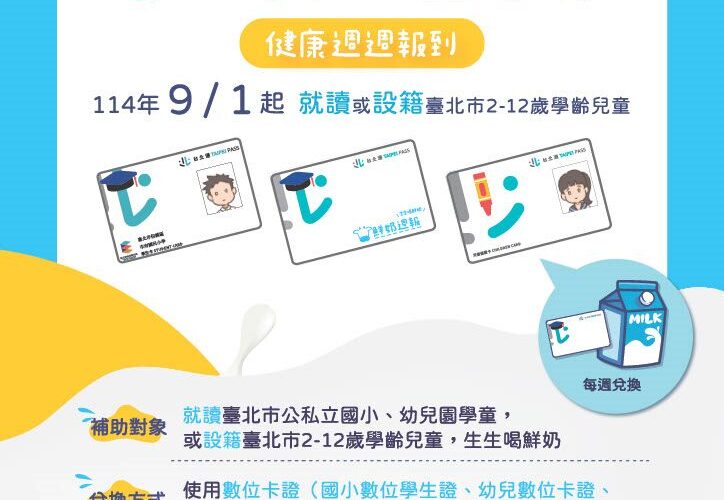 北市「鮮奶週報2.0」開放臨櫃申請卡證　9/1起週週免費領鮮奶