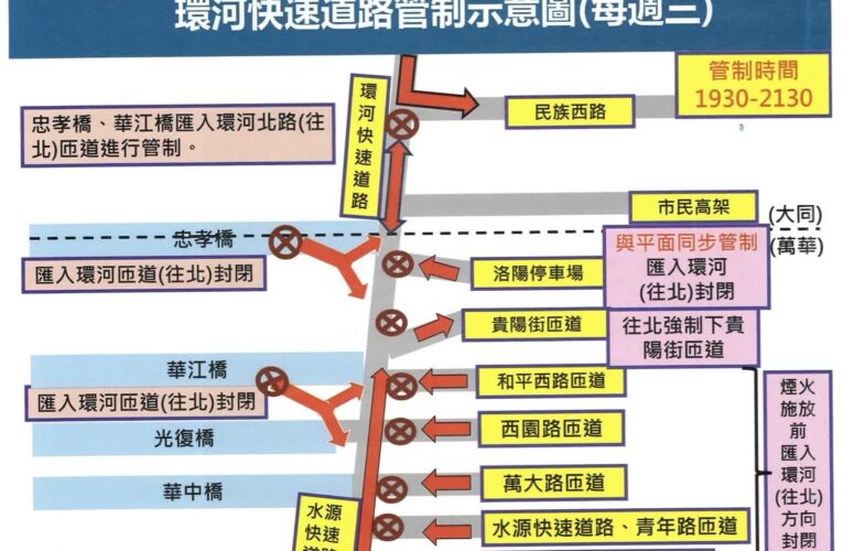 大稻埕夏日節8/20熱鬧登場　警方提醒交通管制範圍