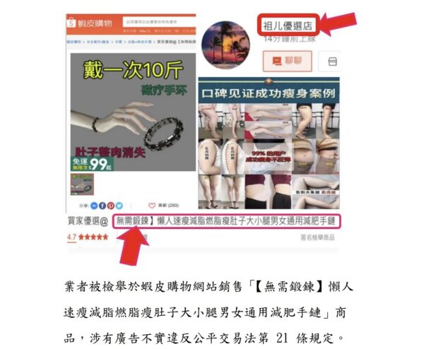 楊君電商遭罰販售「減肥手鏈」宣稱懶人速瘦　無科學根據挨罰5萬元