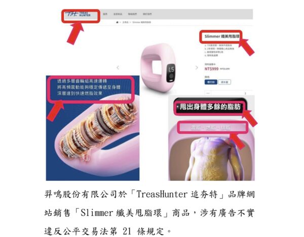 甩脂環「震脂排脂」無根據　羿鳴公司不實廣告遭公平會開罰10萬元