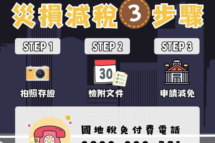 中颱楊柳造成災損　竹縣稅務局：檢具相關證明文件申請稅捐減免
