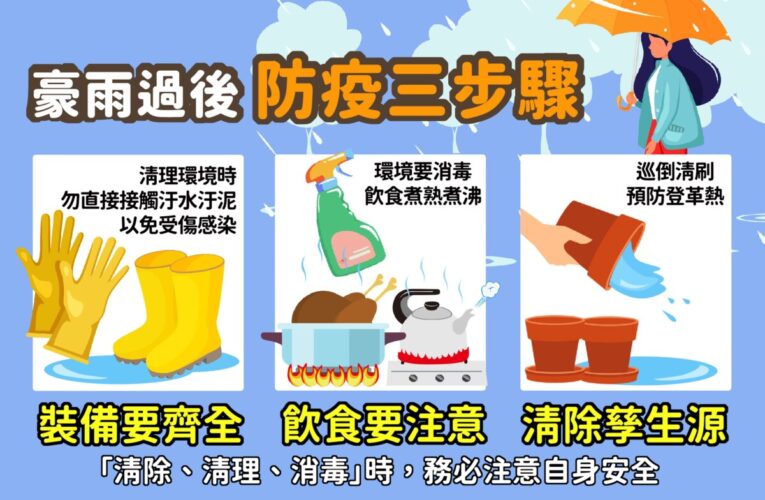 豪大雨不斷高雄市上週類鼻疽+2　衛生局提醒落實各類傳染疾病預防
