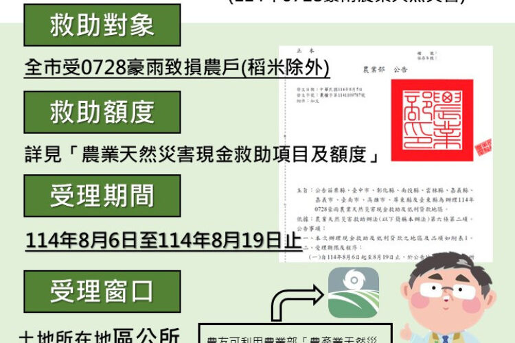 0728豪雨重創臺南農業 8/6-8/19受理現金救助申請