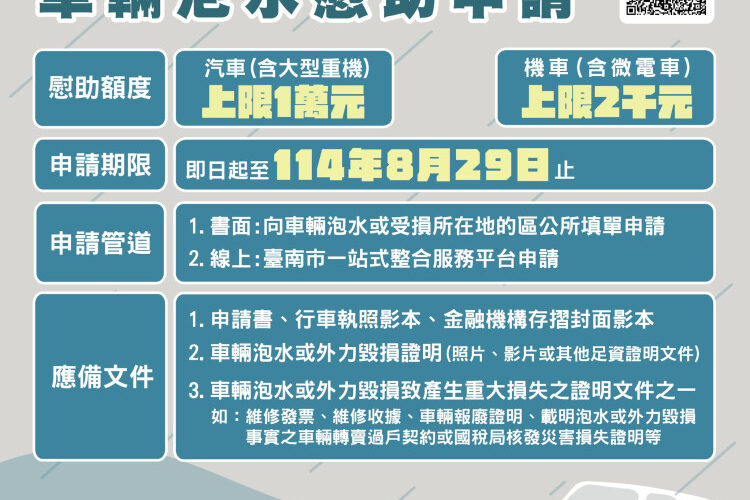 0802大豪雨車輛泡水或外力毀損！即日書面線上同步受理慰助申請