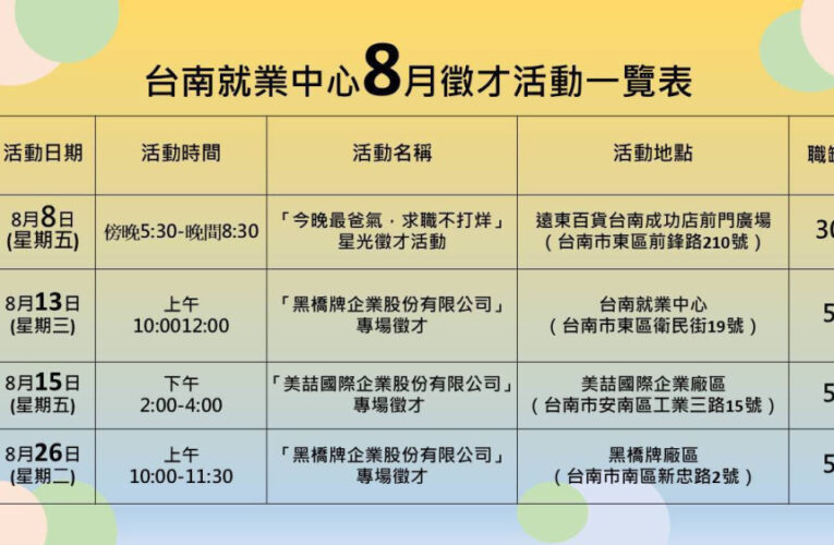 台南就業8月徵才不間斷！星光下邀您點亮職涯新契機