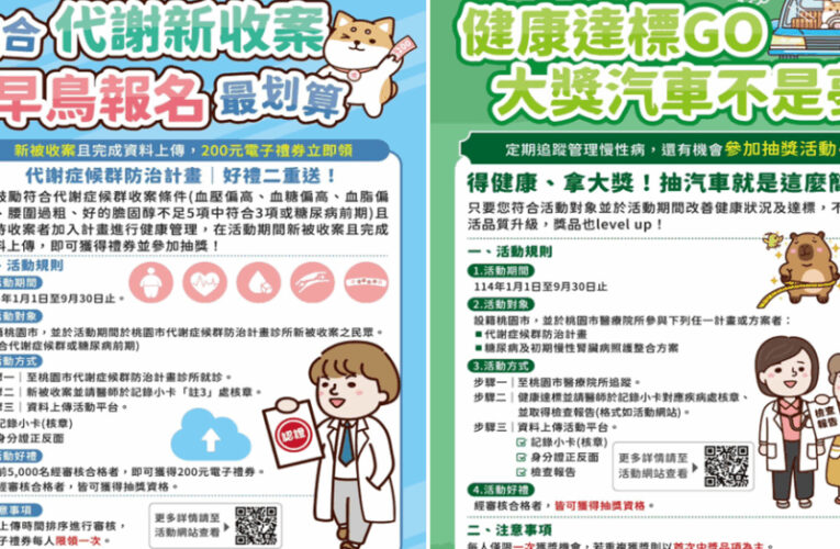 桃園市健康管理計畫抽好禮　健康達標抽百萬汽車