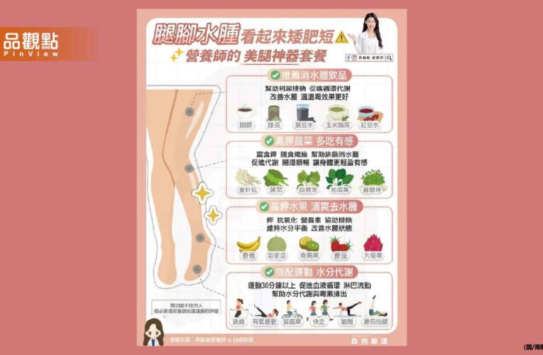 分享私藏的美腿神器套餐 有效改善腿水腫困擾