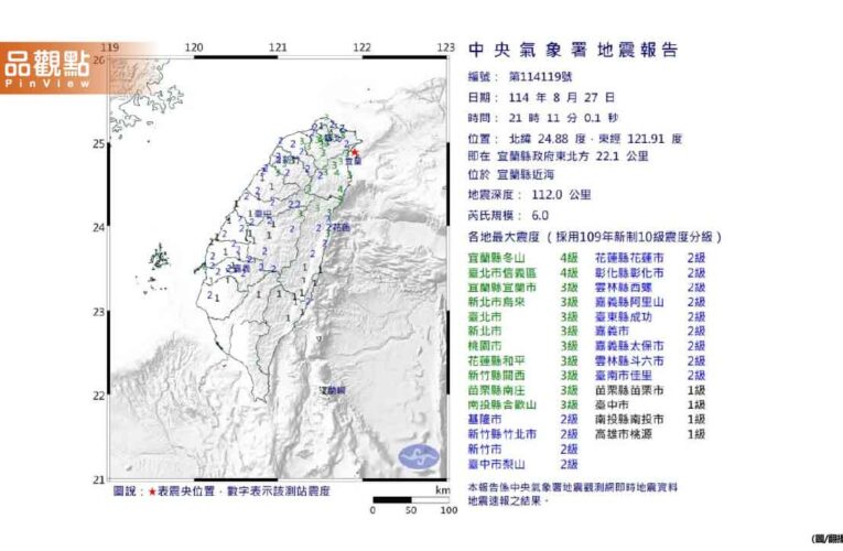 宜蘭6.0強震！龜山島僅1級震度 專家揭3大原因