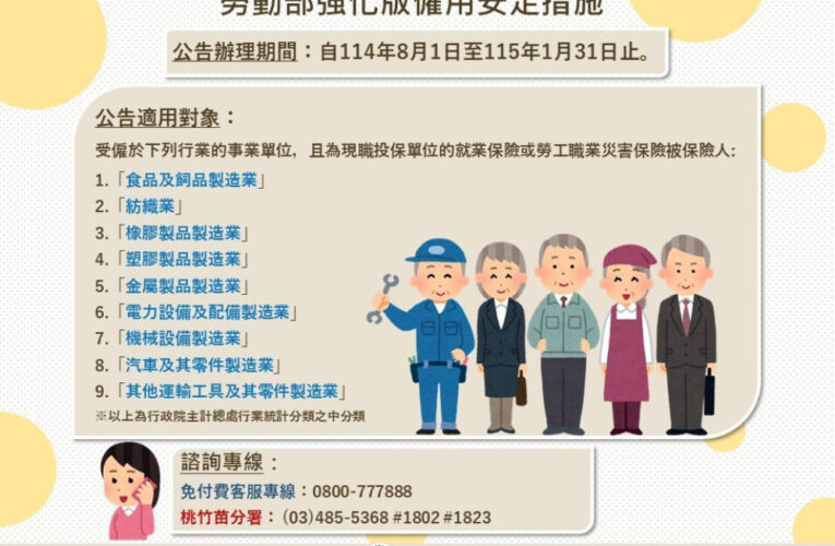 「強化版僱用安定措施」啟動　桃竹苗分署提供三服務助勞工穩定就業！