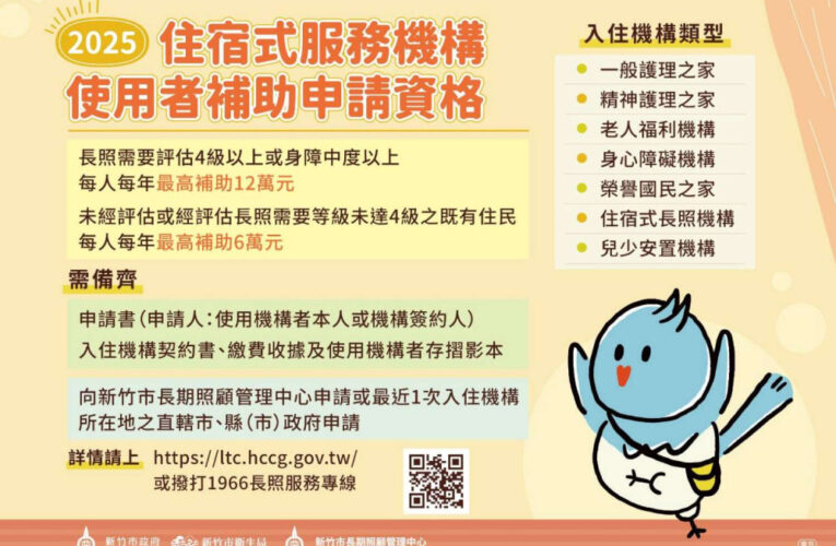 竹市114年住宿式機構補助開放申請　衛生局：最高補助12萬元