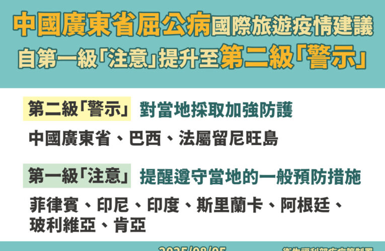 廣東屈公病暴增 金門衛生局籲：前往流行地區落實防蚊措施