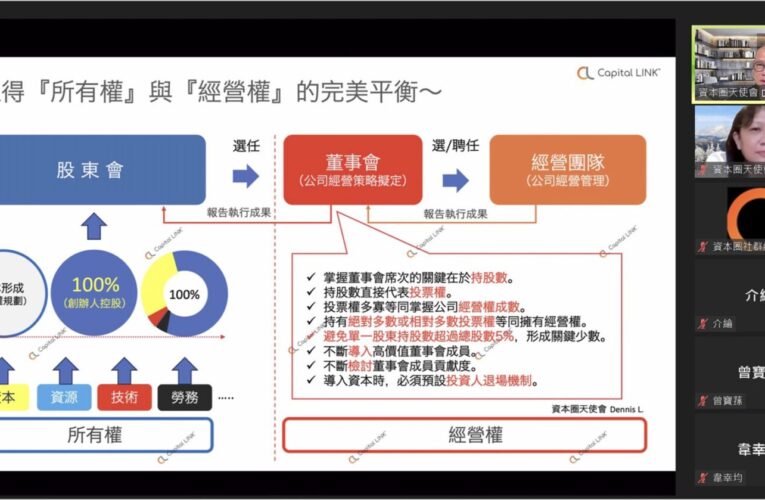 資本圈天使會完成震豪數位科技投資　持續深化AI百億計劃領投資格佈局