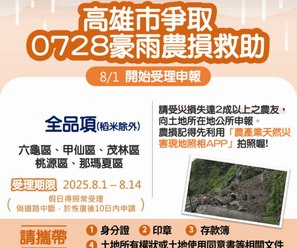 高市農業局成功爭取桃源、茂林、那瑪夏、六龜、甲仙區豪雨農損全品項（稻米除外）及竹筍現金救助