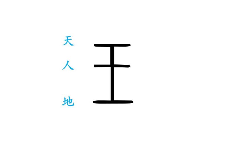 宣教明化；文字承載聖人之道　化育天下的力量／《國學專欄》岸先生說文字（五）
