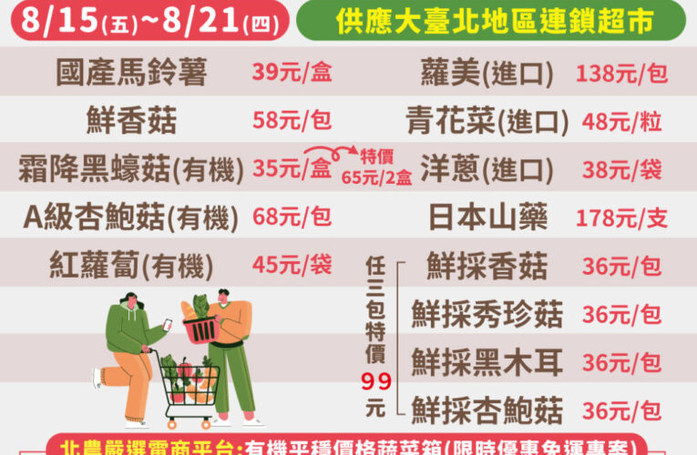 北農啟動第四波「平穩價格蔬菜」專案！  颱風季也能安心買菜