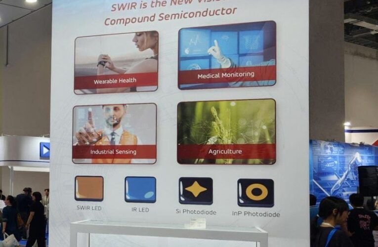 光學感測讓糖友免受扎針苦　台亞半導體搶進智慧醫療非侵入式血糖監測市場　