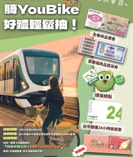 中市環保局響應9/22國際無車日 鼓勵「捷淨零碳樂生活」 豐富獎項輕鬆抽