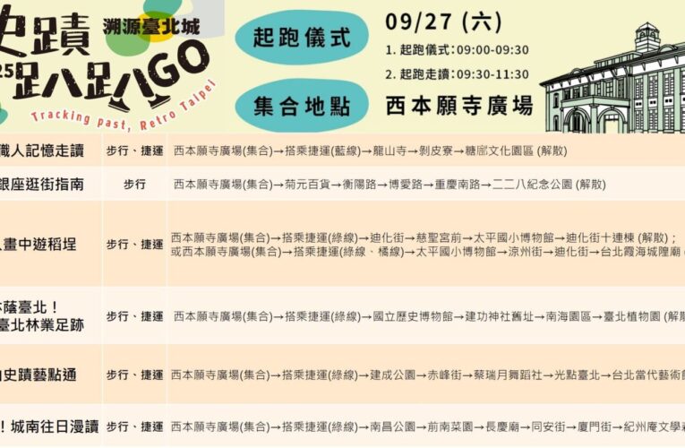 溯源臺北城！史蹟趴趴GO9/11開放報名　30場次走讀城市新故事