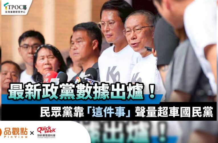 最新政黨數據出爐！民眾黨靠「這件事」聲量超車國民黨