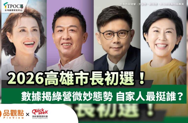 2026高雄市長初選！數據揭綠營微妙態勢 自家人最挺誰？