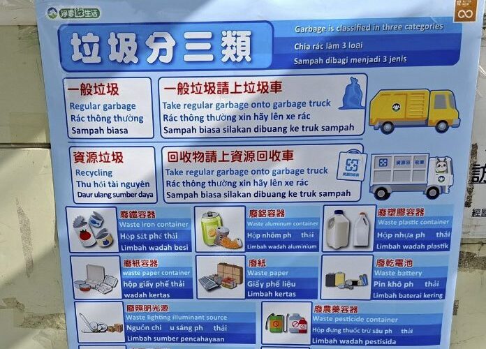 邁向永續家園　資源回收形象改造從「嘉」出發